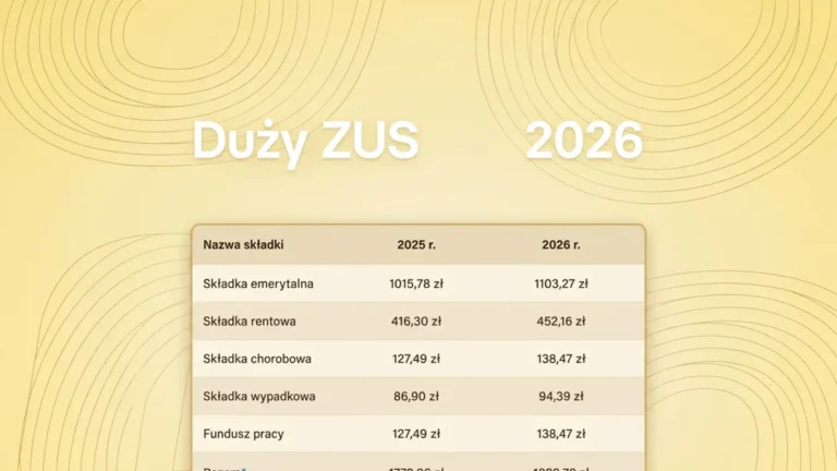 Składki ZUS dla JDG w 2026 – ile wynoszą i jak je legalnie obniżyć? 6 Składki ZUS dla JDG w 2026 – ile wynoszą i jak je legalnie obniżyć?
